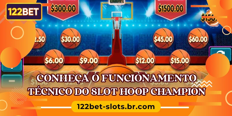 Conheça o funcionamento técnico do slot Hoop Champion