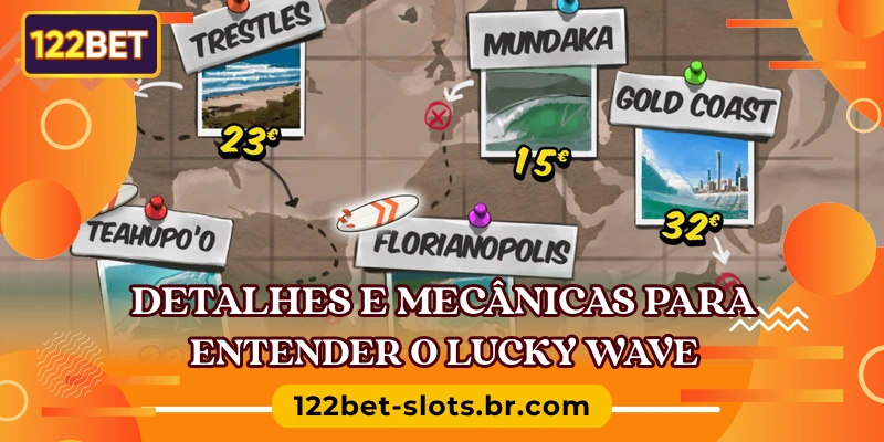 Detalhes e mecânicas para entender o Lucky Wave