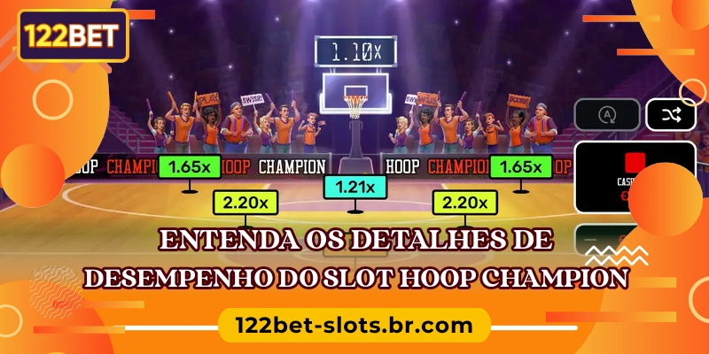 Entenda os detalhes de desempenho do slot Hoop Champion